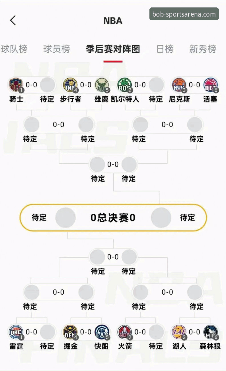 半岛·体育bob官方网站入口 湖人锁定季后赛的3大关键因素,半岛体育老用户亲述观赛体验
