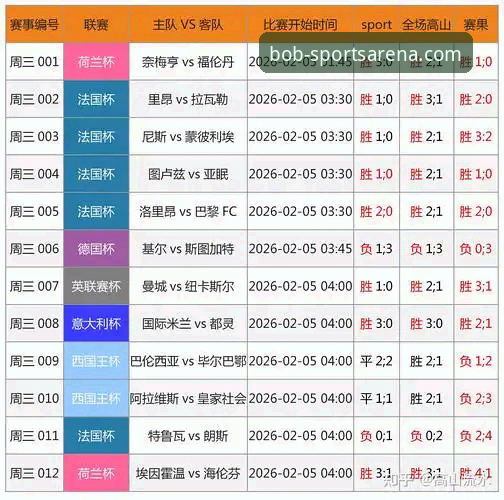 2026半岛·体育bob官网入口 2026半岛·体育bob官网入口最新动态:实战玩家亲测版本升级与下载全攻略